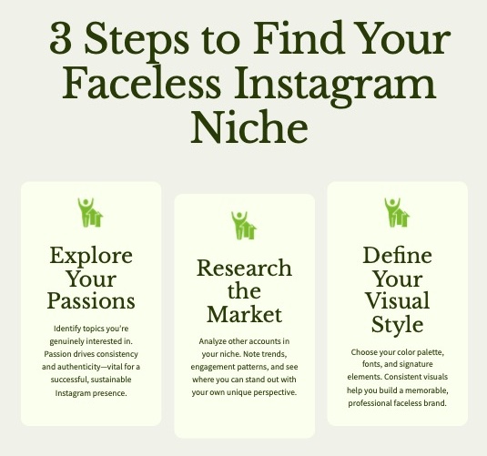 The Ultimate Faceless Instagram Success Guide - Image 3